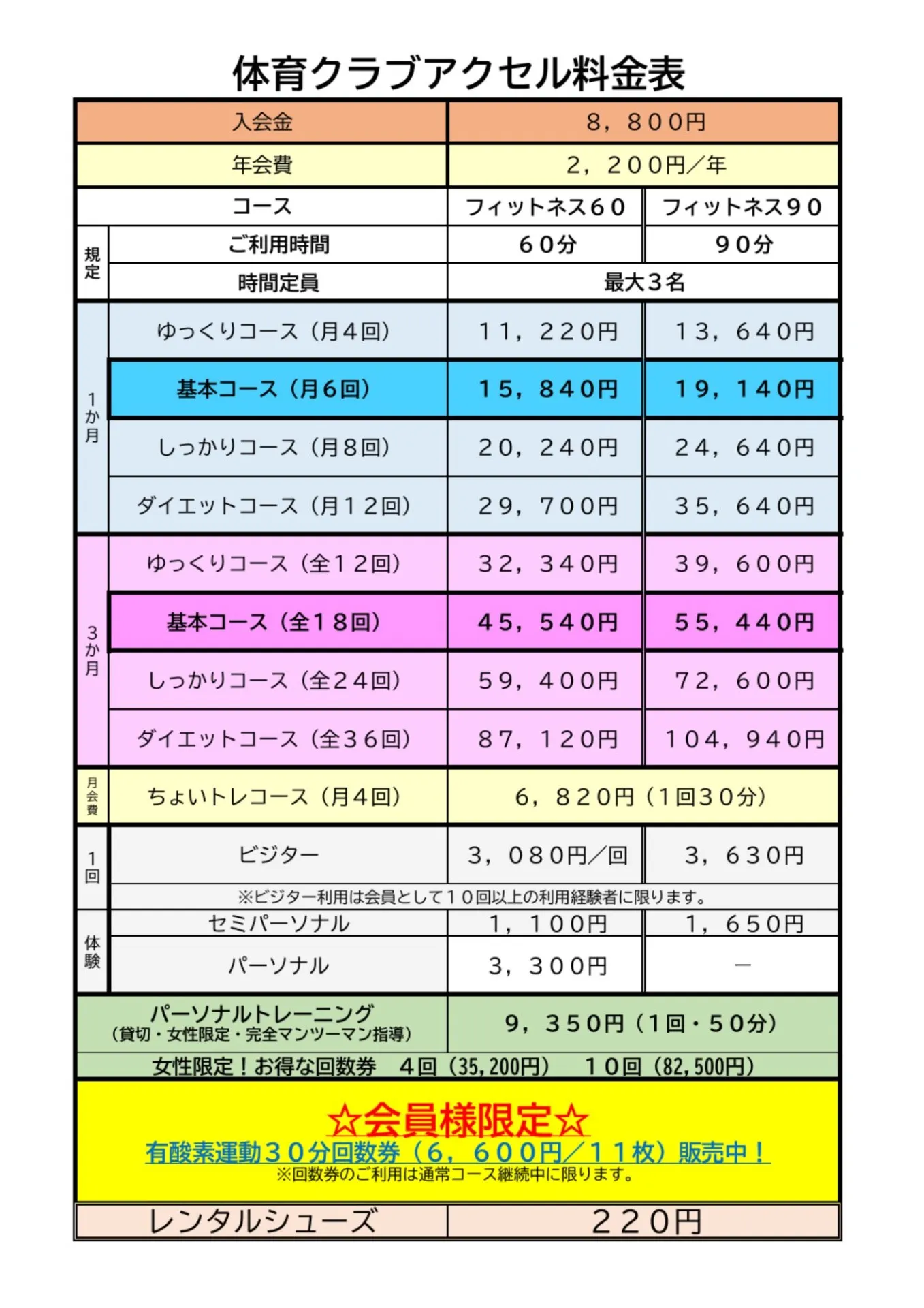 料金表